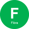 fibra